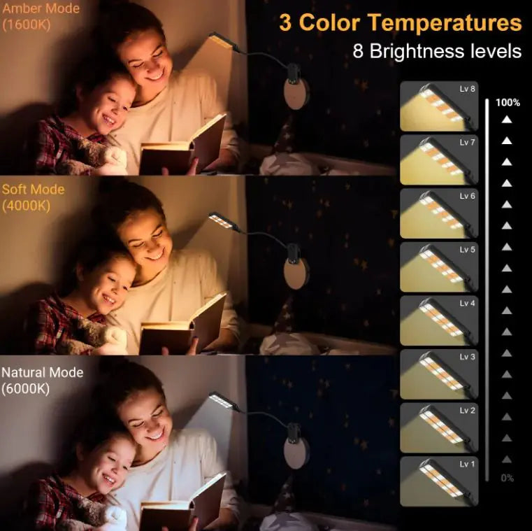 Eye Protection Dimming Table Lamp
